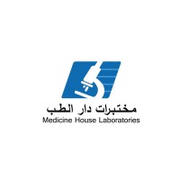Medicine House Laboratory logo - Similar company to Balance Labs
