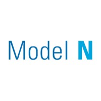 Channelinsight