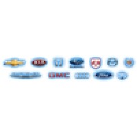 Rockys Autos Inc