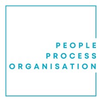Nadja Czapran | HR Consulting logo - Similar company to Nextra Hr Consultancy