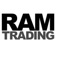 RAM Trading logo - Similar company to American Eagle Wheels