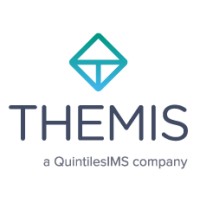 Themis Analytics