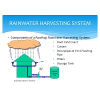 Rain Water Harvesting free information session logo - Similar company to Ocean Rain Water Harvesting Inc.