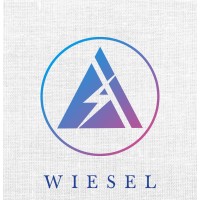 HongKong Wiesel Group Limited logo - Similar company to Aria Perfume