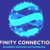 Infinity Connections logo - Similar company to Axe Logistics Solutions