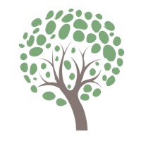 WE Connect_RESA logo - Similar company to Tradyse