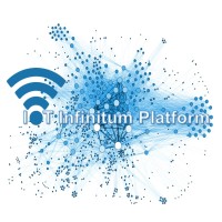 IoT Infinitum Projects logo - Similar company to Btech Project