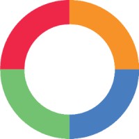 Funkyvine logo - Similar company to Evil Games