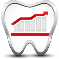 RealTime CPAs | Trusted Dental Advisors logo - Similar company to Beijing Ileja Tech. Co., Ltd.