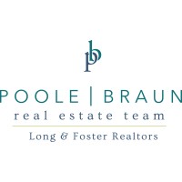 The Braun Team logo - Similar company to Grantful