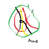 Association Aiko logo - Similar company to Minucia