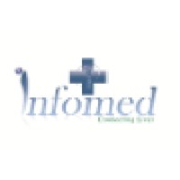 Infomed Life Sciences Pvt LTd logo - Similar company to Shubh Soft Solutions