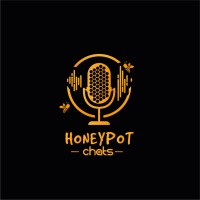 Honeypot Chats logo - Similar company to Women In Technology Network