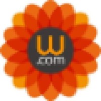 womenwinwin.com - connecting women & business logo - Similar company to Loop