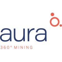 Aura Minerals Inc logo - Similar company to Marpress Brasil