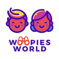 Woopies World | Travel Blog logo - Similar company to Roimx Hospitality Support