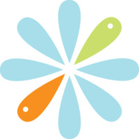 Flying Fishes logo - Similar company to Ceopet