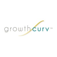 growthcurv logo - Similar company to Coffeegrab