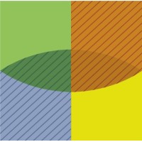 NLadviseurs logo - Similar company to Averti Ecologie