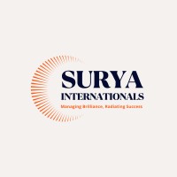 Surya Internationals logo - Similar company to Ishta Mobility India Pvt. Ltd