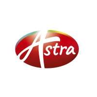Astra Sweets logo - Similar company to Top Sweets