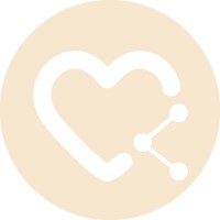 SWYN.CO logo - Similar company to Soa