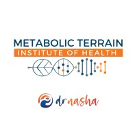 Metabolic Terrain Institute of Health logo - Similar company to Electratect