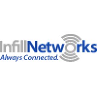 Infill Networks, Llc