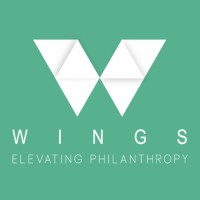 WINGS logo - Similar company to D+C Development And Cooperation