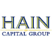 Hain Capital Group, Llc