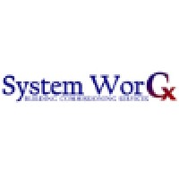 System Worcx