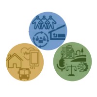 HOMeAGE: A MSCA Doctoral Network logo - Similar company to Manchester Urban Ageing Research Group (Muarg)
