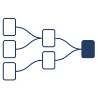 Feedforward AI logo - Similar company to Changemaker Collective