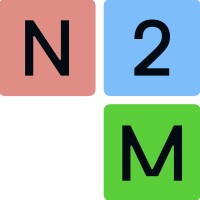 NotTooMuch logo - Similar company to Humbleteam