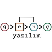 Genç Yazılım logo - Similar company to Altay Digital