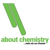 about chemistry logo - Similar company to Covasyn