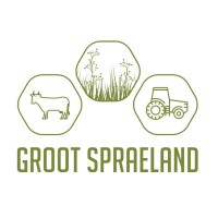 Groot Spraeland - Jan van der Zwaan logo - Similar company to Tohaco