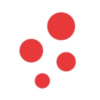 Democharts logo - Similar company to Salesgod