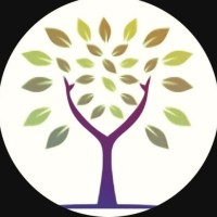 Job Vacancies in Kenya — bloosomup.com logo - Similar company to Blossom Up