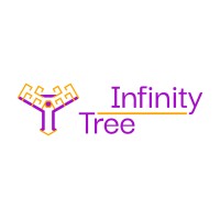 infinity tree produções logo - Similar company to Solar Estúdio