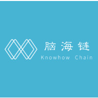 Knowhow Chain