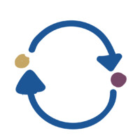 TANDEM logo - Similar company to Ciudadanía Y Desarrollo
