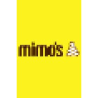 Helados Mimos logo - Similar company to Mimo'S Coffee, Co.