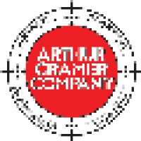 Arthur Cramer Co