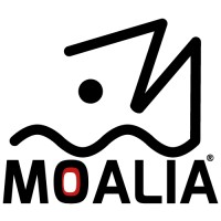 Moalia logo - Similar company to Way2Target