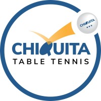 Chiquita Sport LTD logo - Similar company to Or Recycling Park