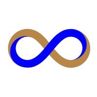 Infinite Technologies Solutions - Website Design & Digital Marketing Agency logo - Similar company to Brahmasoft - Digital Marketing Agency