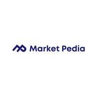 Market Pedia logo - Similar company to Trainon