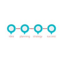 Digital Planning Ltd logo - Similar company to Digital Planning