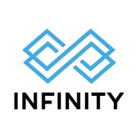 Inmobiliaria Infinity logo - Similar company to Tapsa Construcciones S.A.
